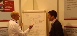 Dennis Adams and Vincent Guiheneuc share a joke around the flipchart at the Service Desk and IT Suport Show 2009